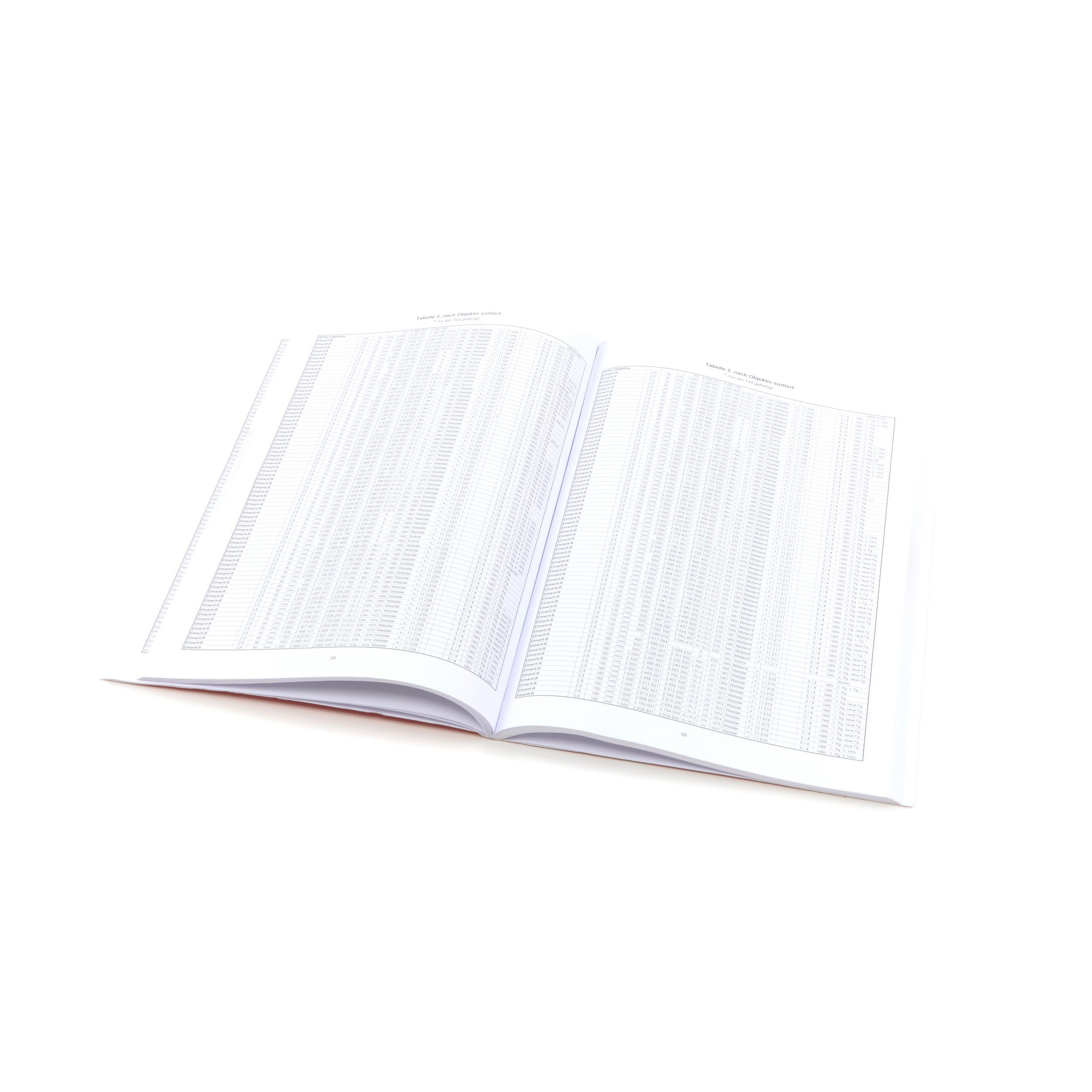 Großes Fabrikationsbuch Leica-Objektive Door Hartmut Thiele