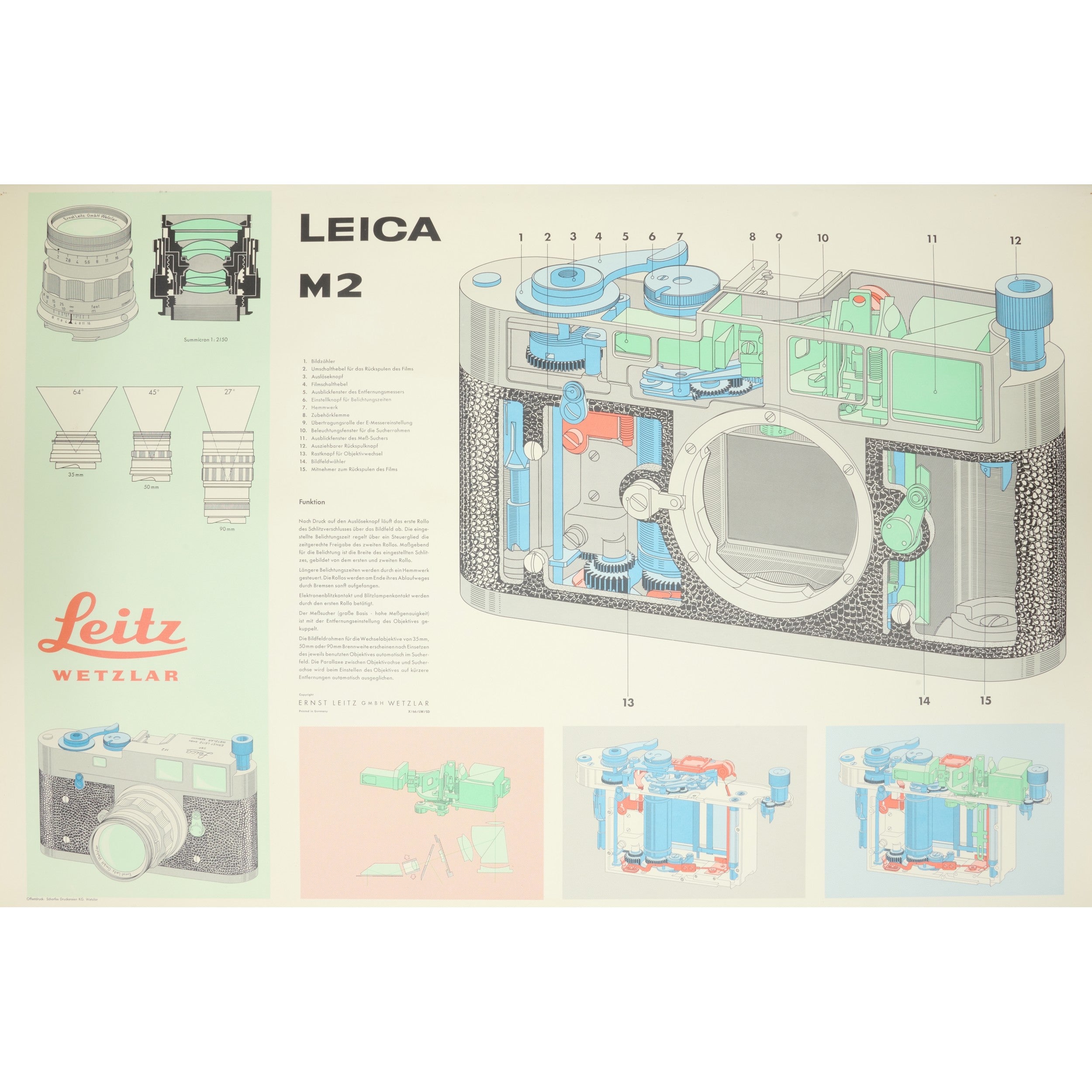 Leica M2 "Cutaway" Poster Duits 1966