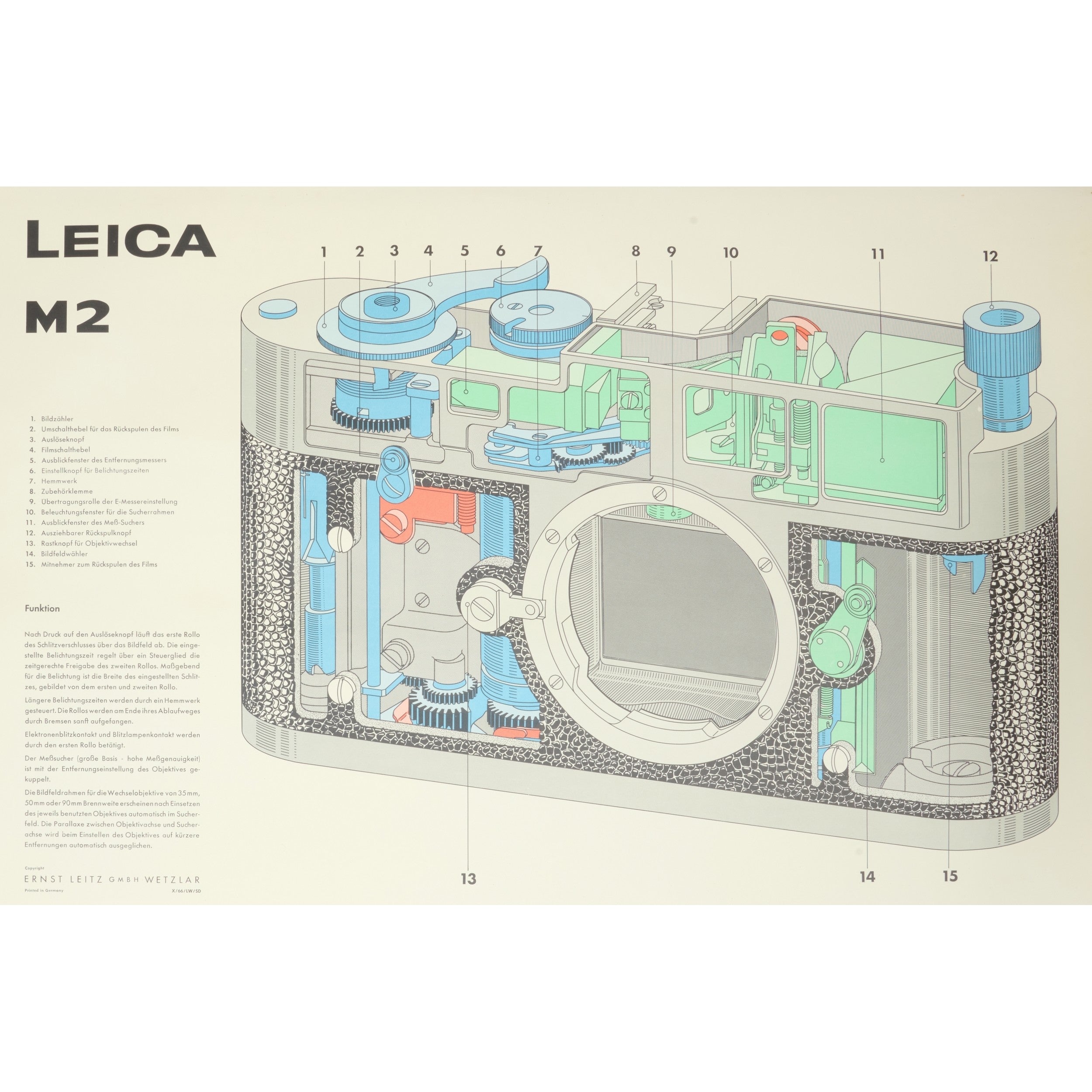 Leica M2 "Cutaway" Poster Duits 1966