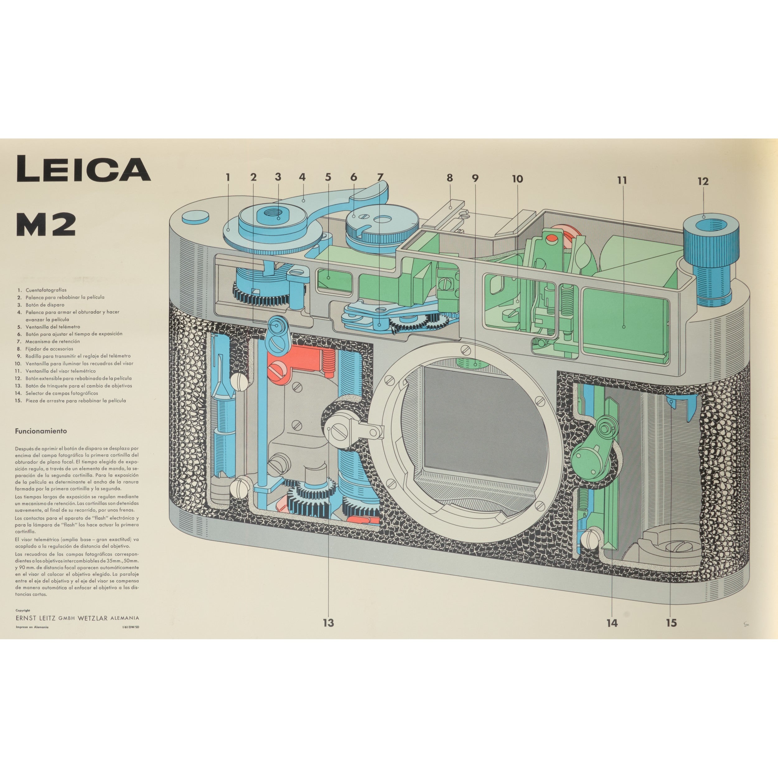 Leica M2 "Cutaway" Poster Spaans