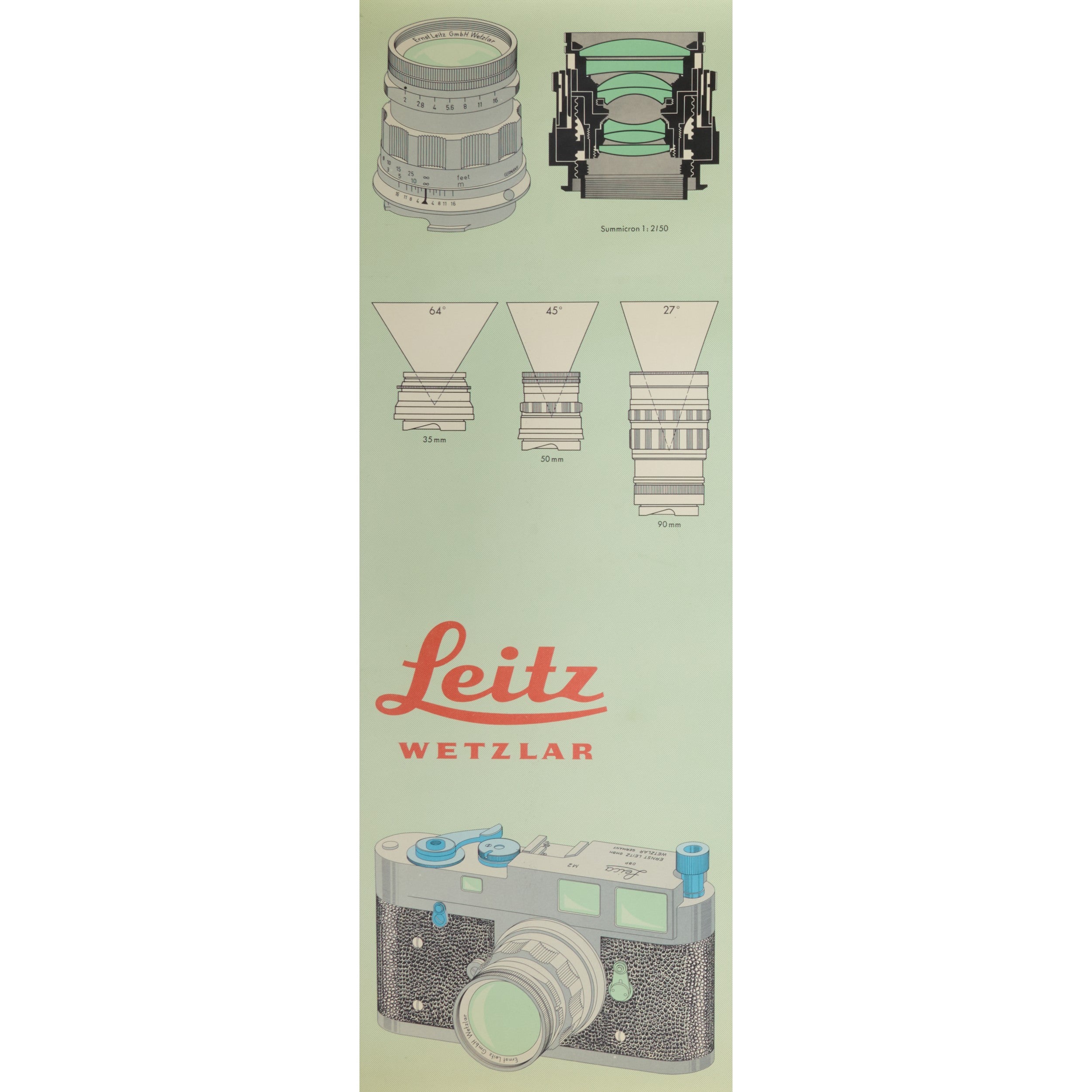 Leica M2 "Cutaway" Poster Spaans