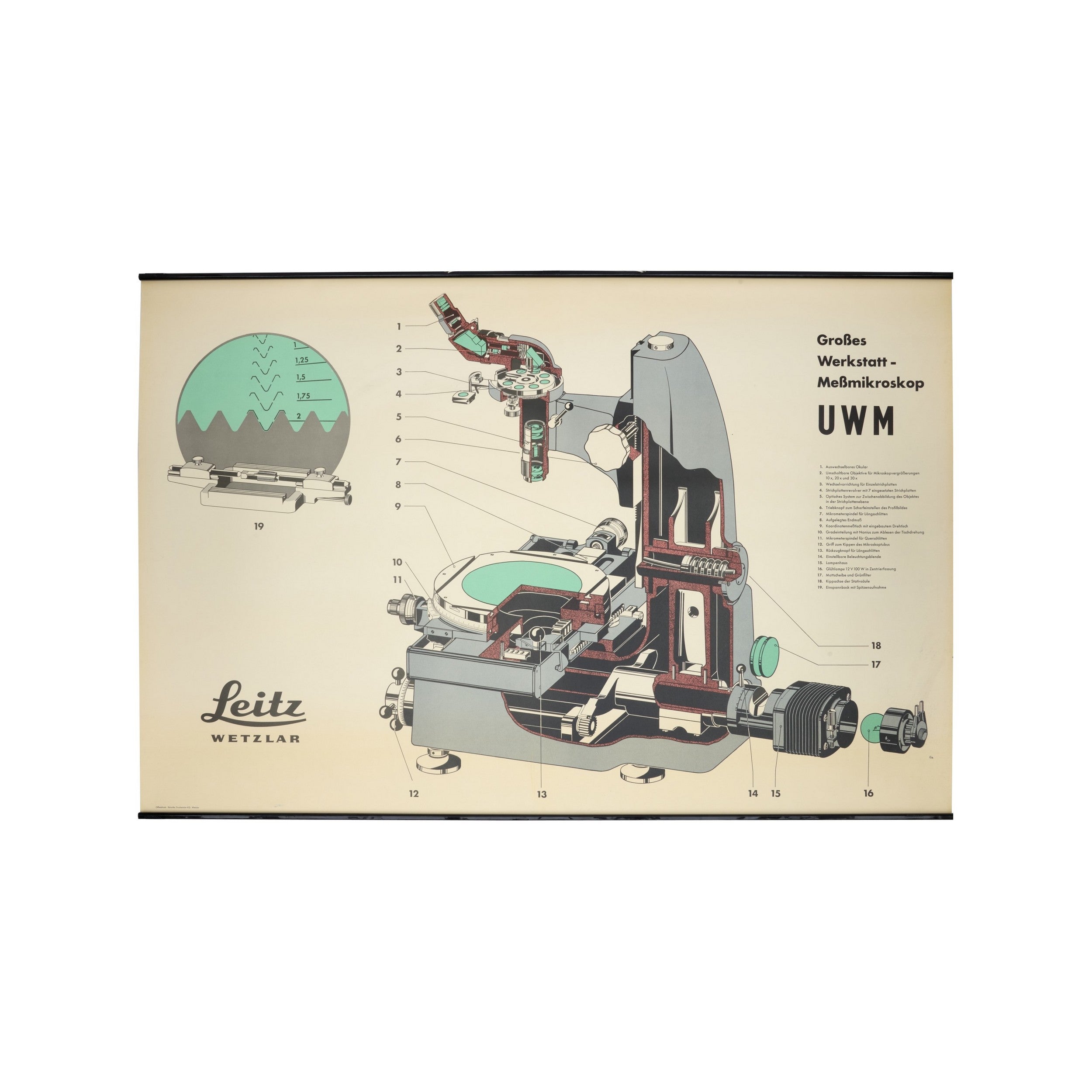 Leitz Grote Universele Microscoop Model UWM Poster Duits