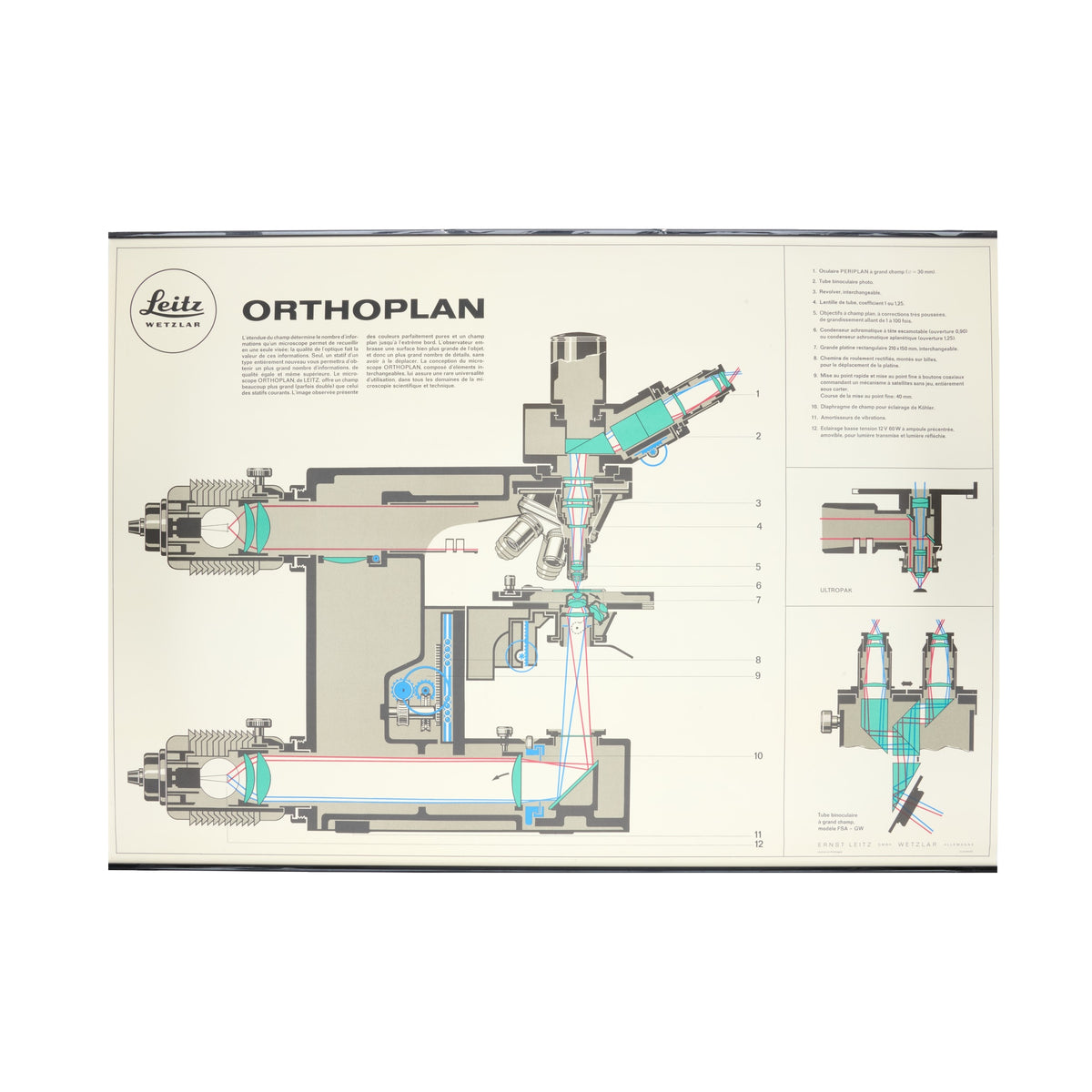 Leitz ORTHOPLAN Microscoop Poster Frans 1970