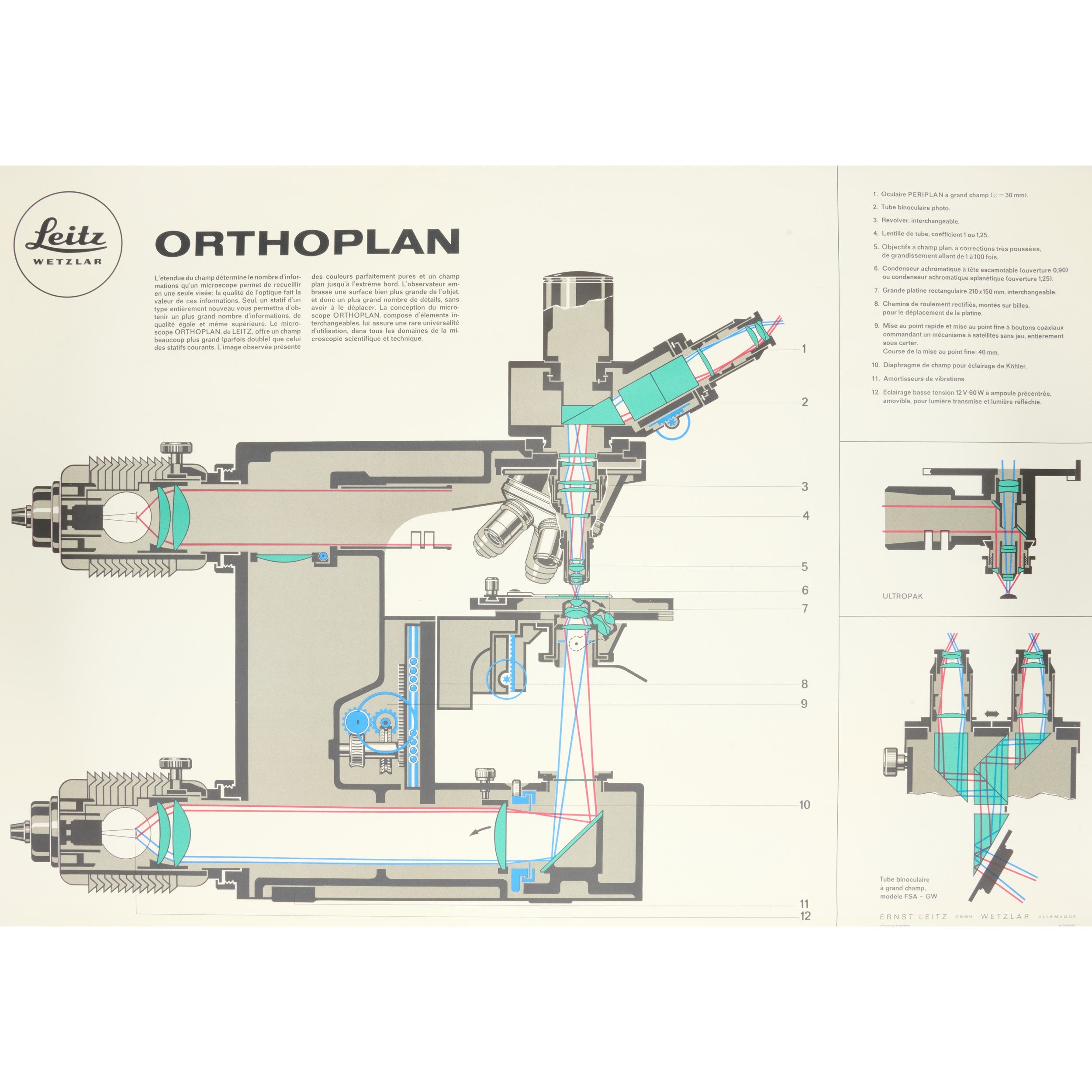 Leitz ORTHOPLAN Microscoop Poster Frans 1970