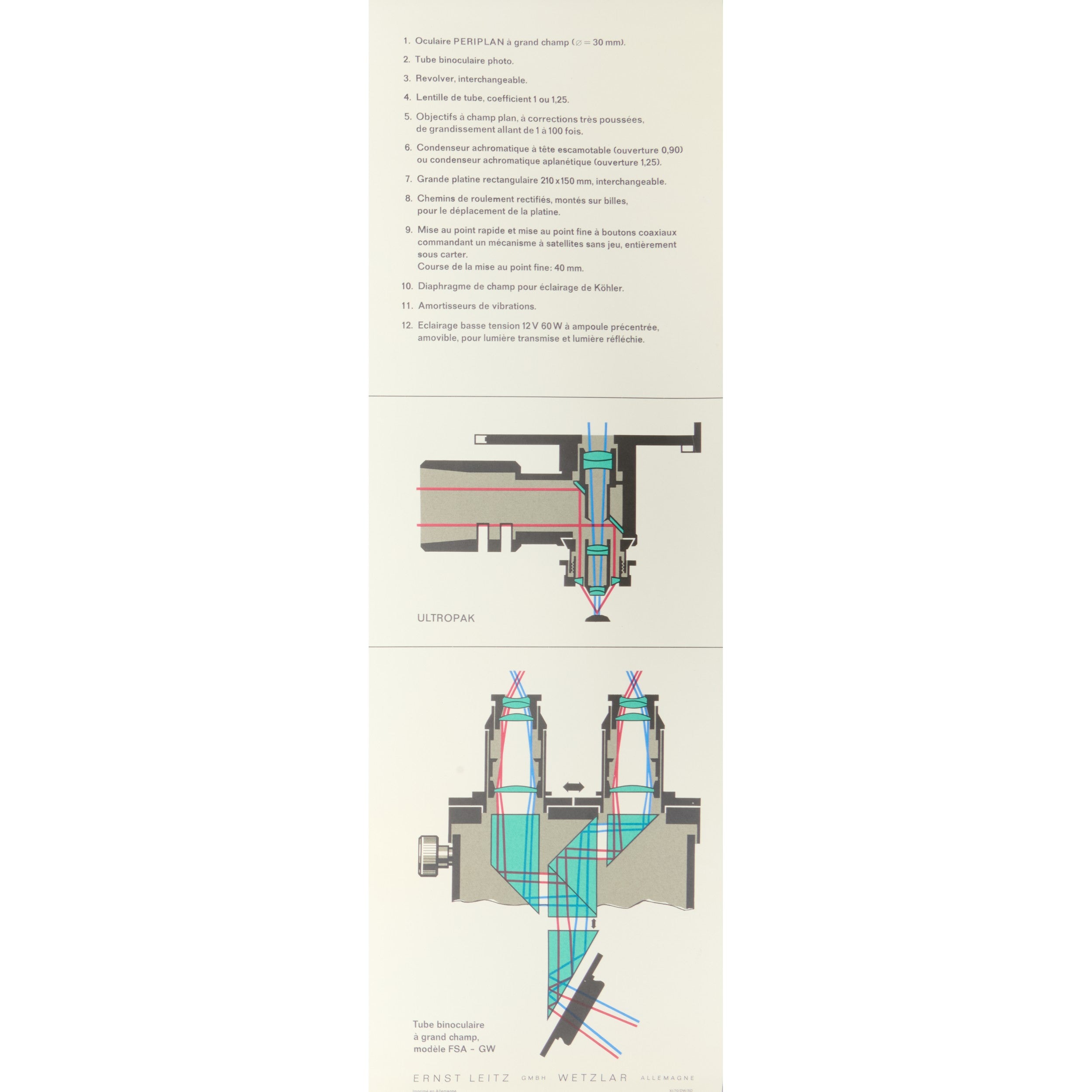 Leitz ORTHOPLAN Microscoop Poster Frans 1970