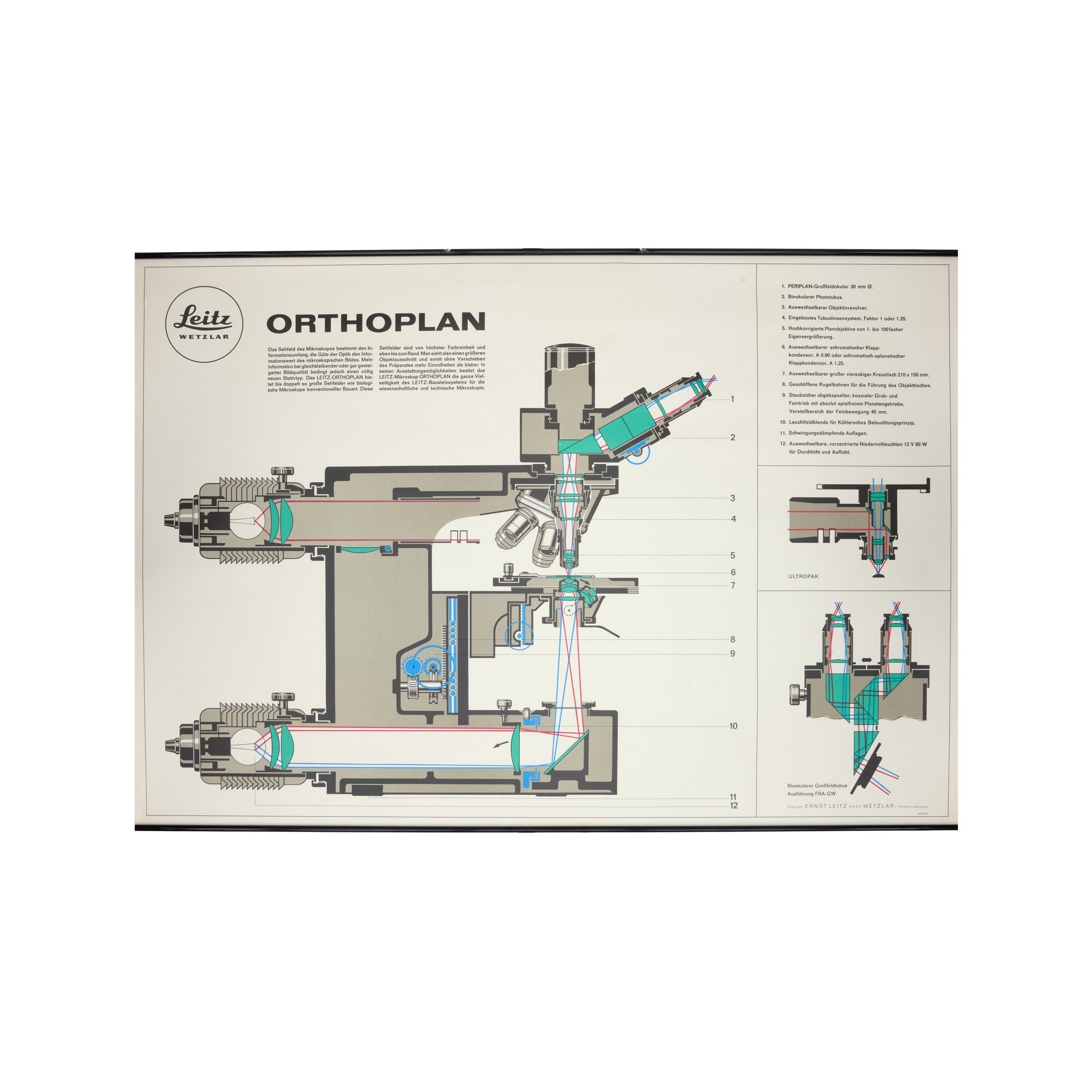Leitz ORTHOPLAN Microscoop Poster Duits 1967