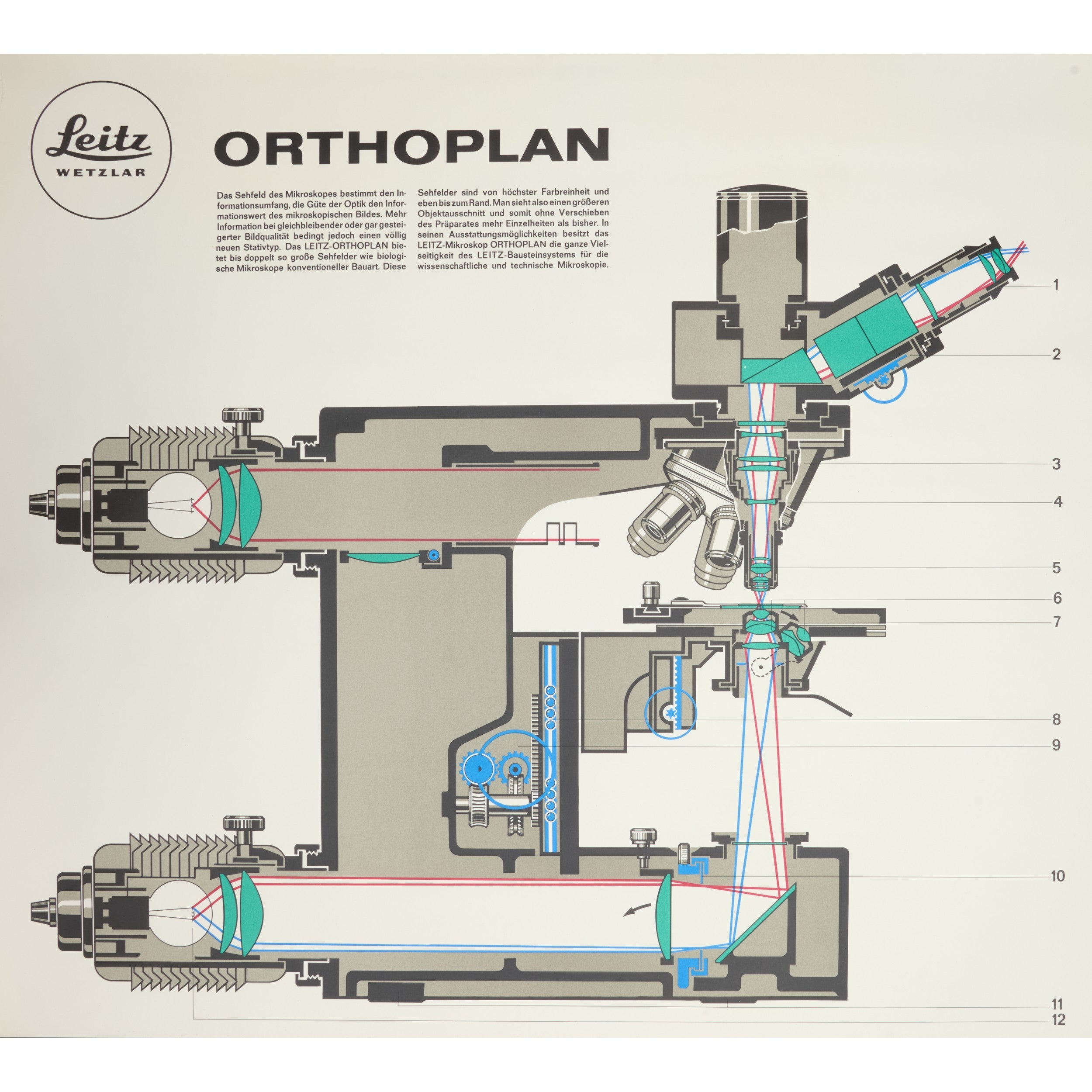 Leitz ORTHOPLAN Microscoop Poster Duits 1967