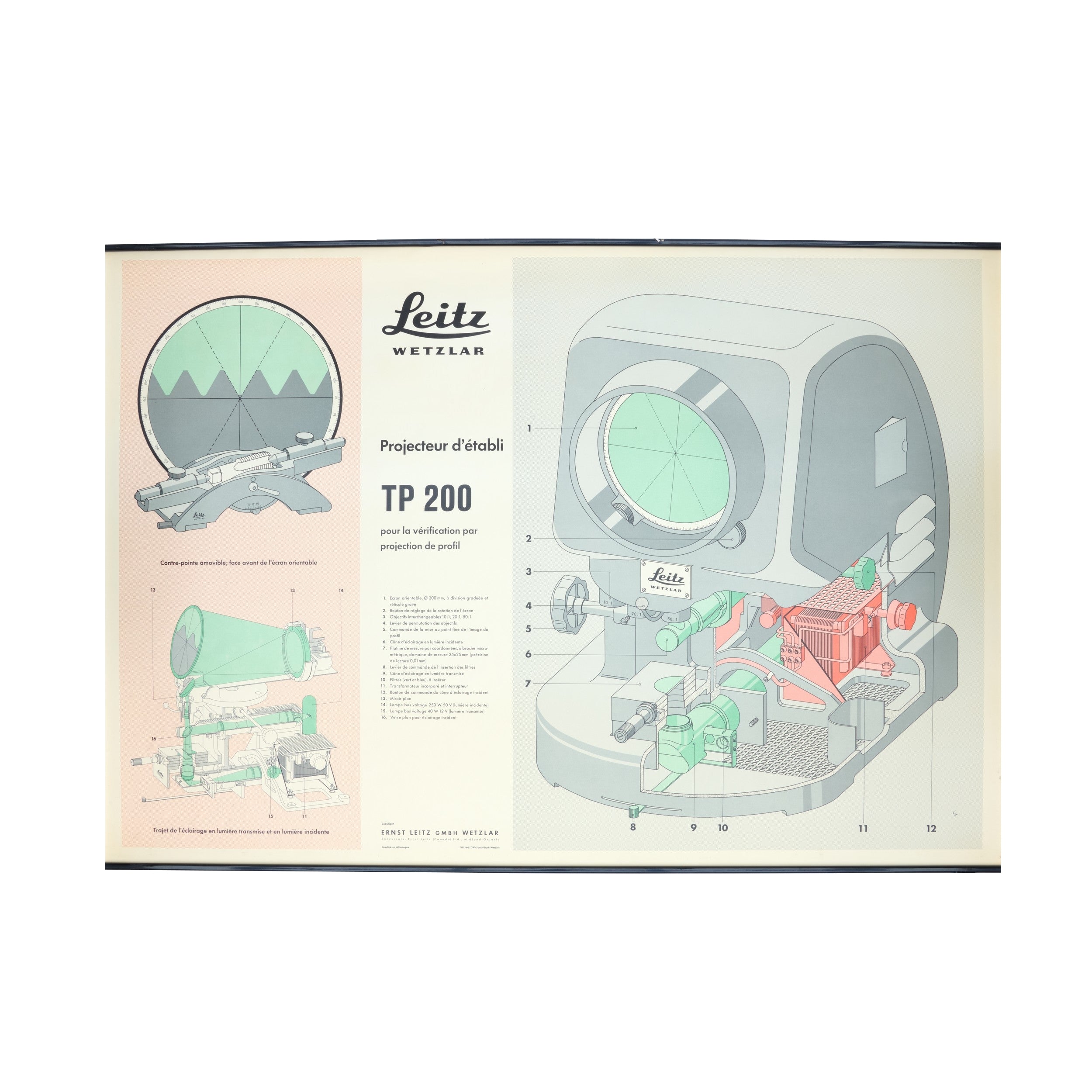 Leitz Optische Bank Vergelijkingsposter TP 200 Frans 1966
