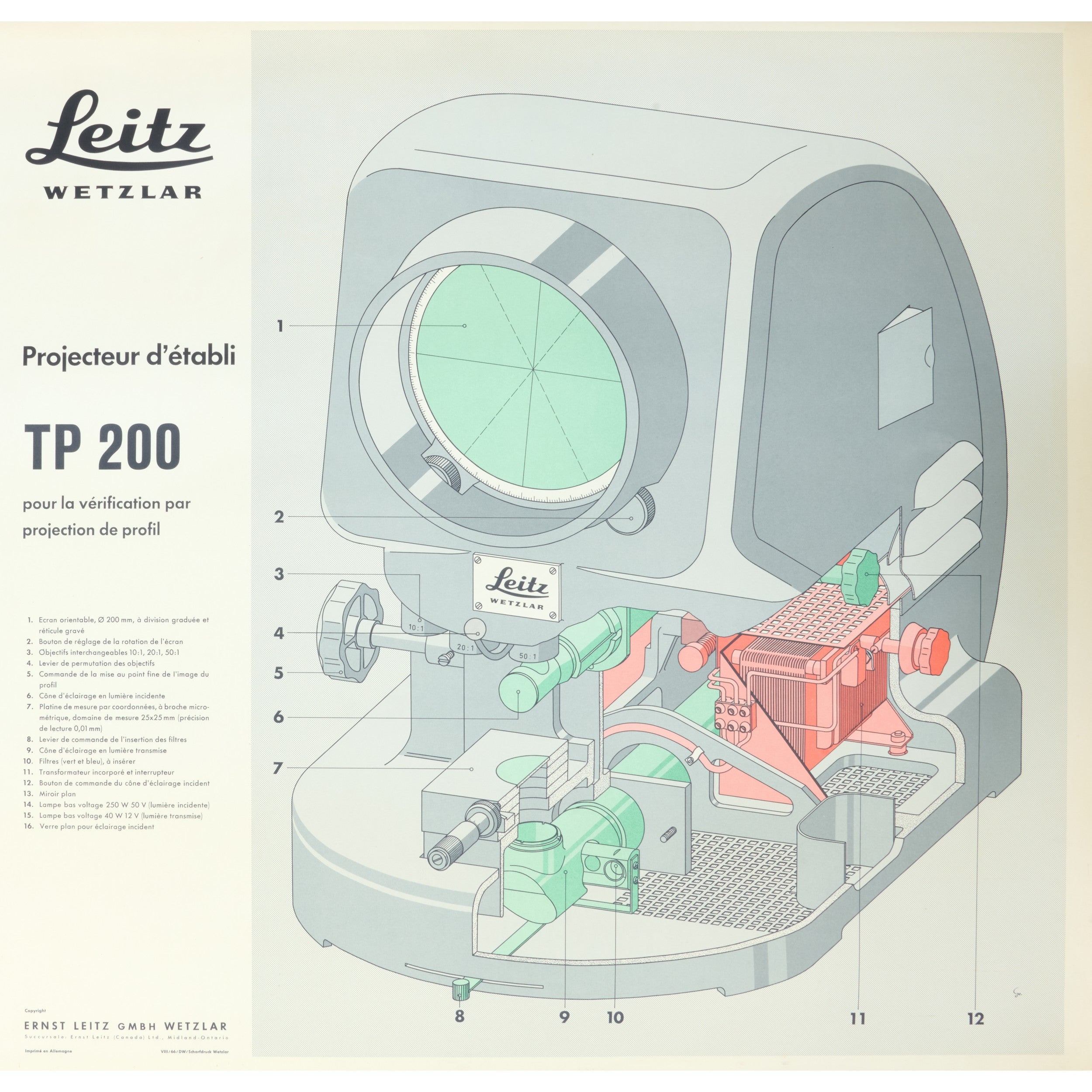 Leitz Optische Bank Vergelijkingsposter TP 200 Frans 1966