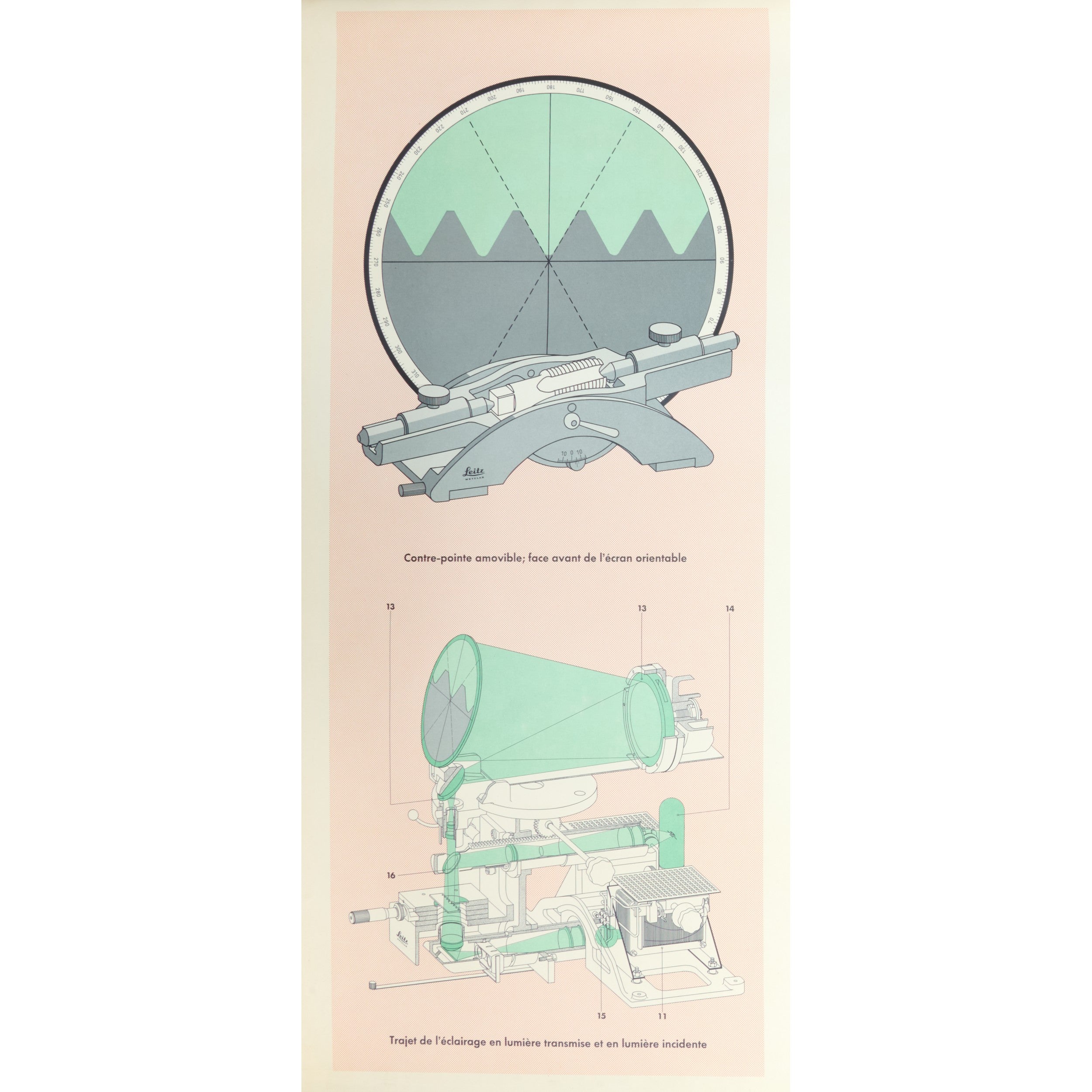 Leitz Optische Bank Vergelijkingsposter TP 200 Frans 1966