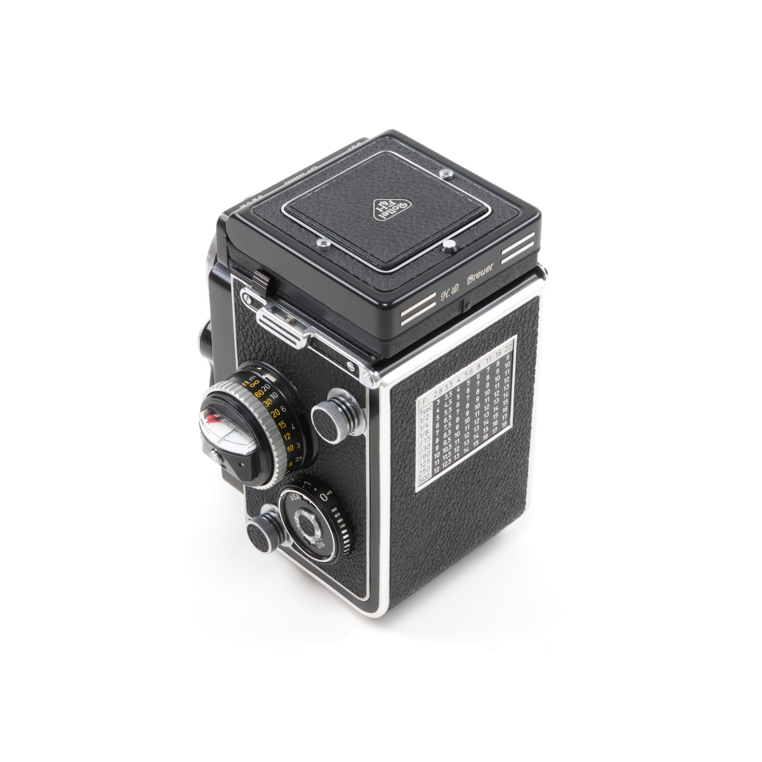 Rolleiflex 2.8F Planar Read