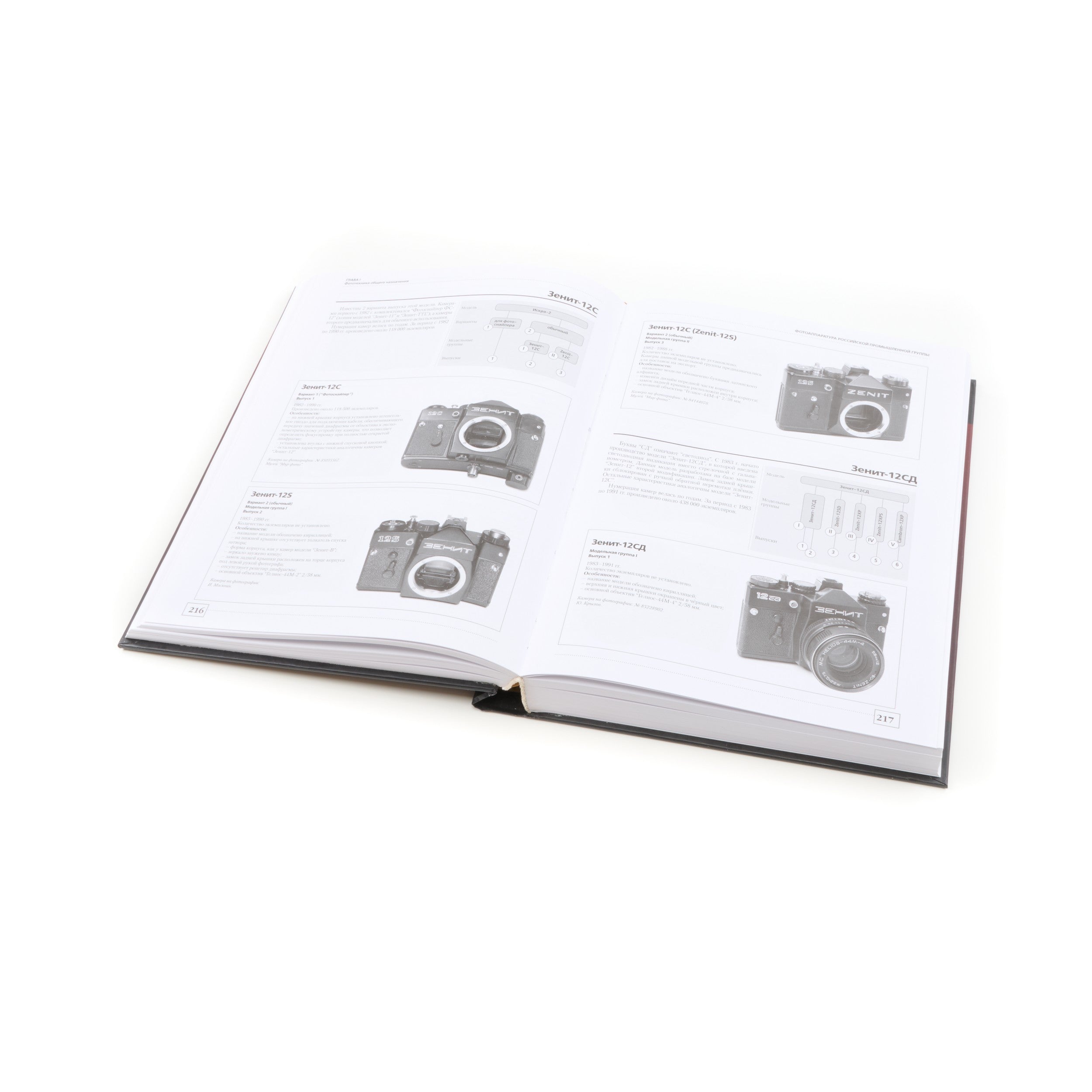 1200 Cameras From USSR Door Suglob, Kochergin Shaternik