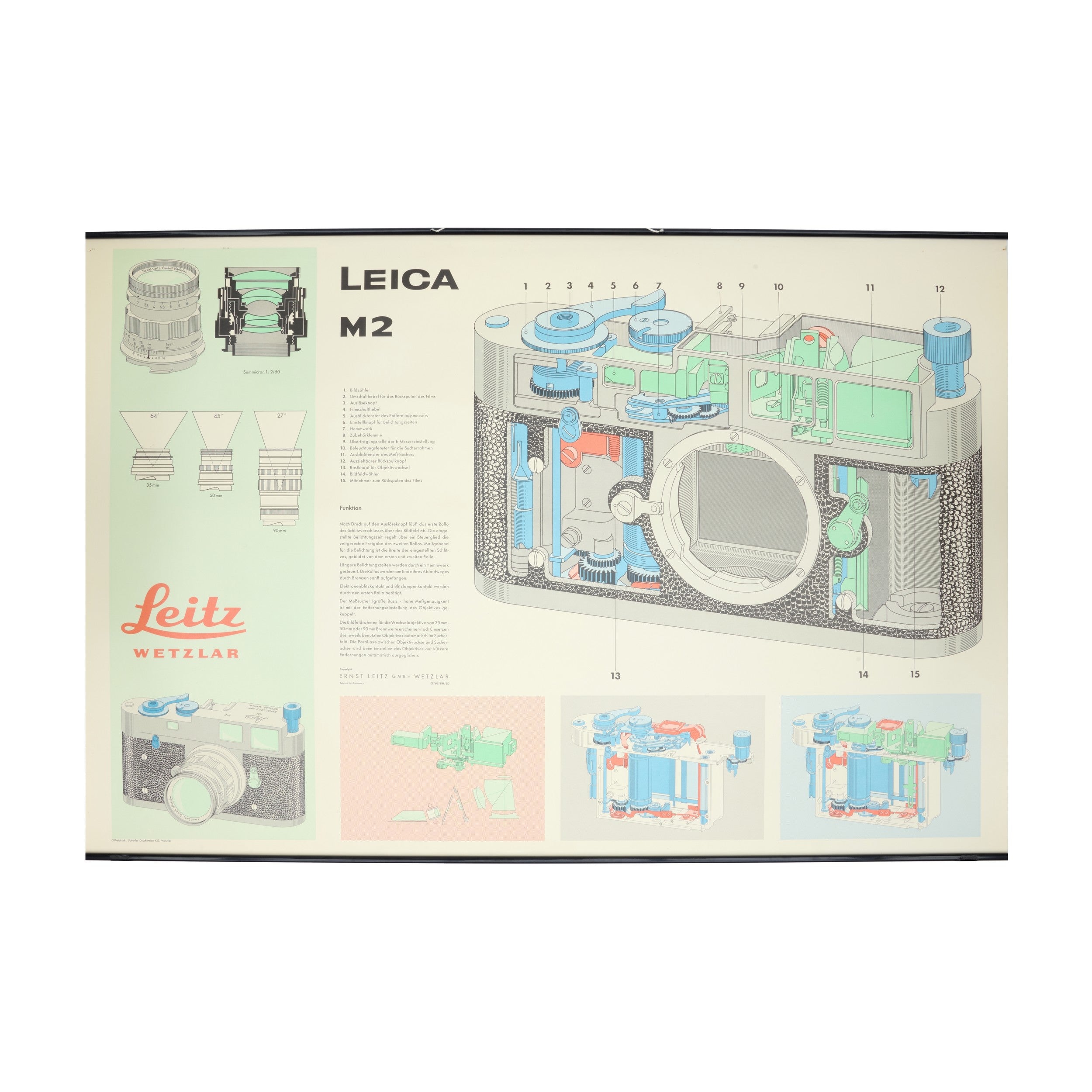 Leica M2 "Cutaway" Poster Duits 1966