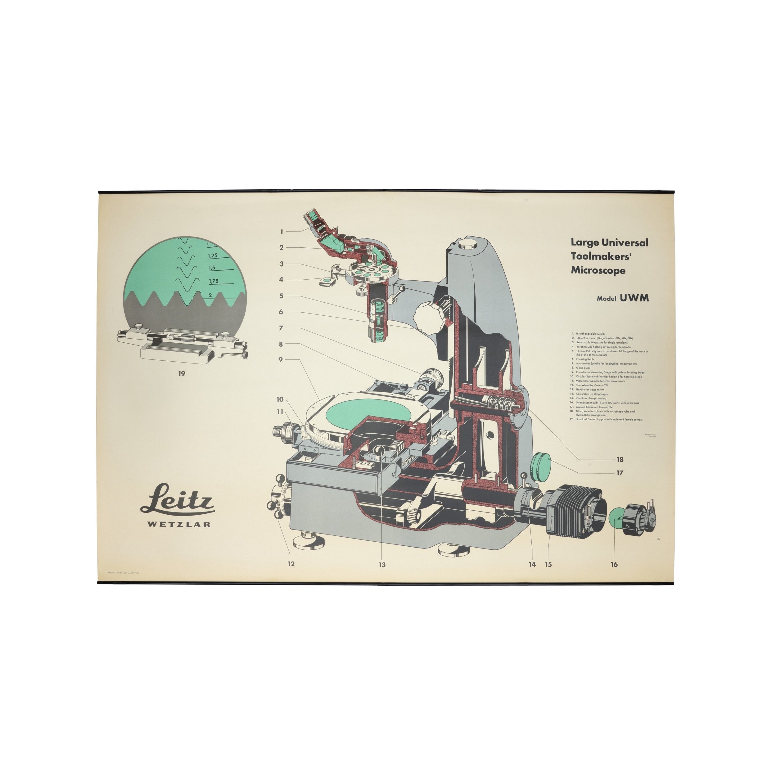 Leitz Grote Universele Microscoop Model UWM Poster Engels 1960