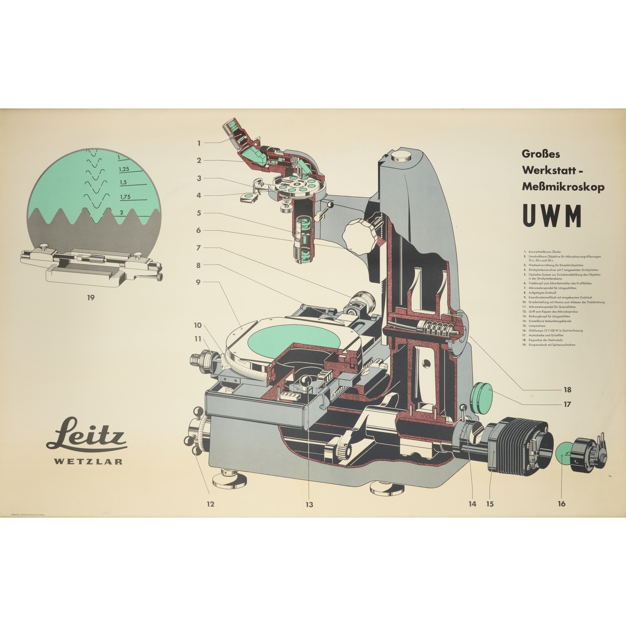 Leitz Grote Universele Microscoop Model UWM Poster Duits