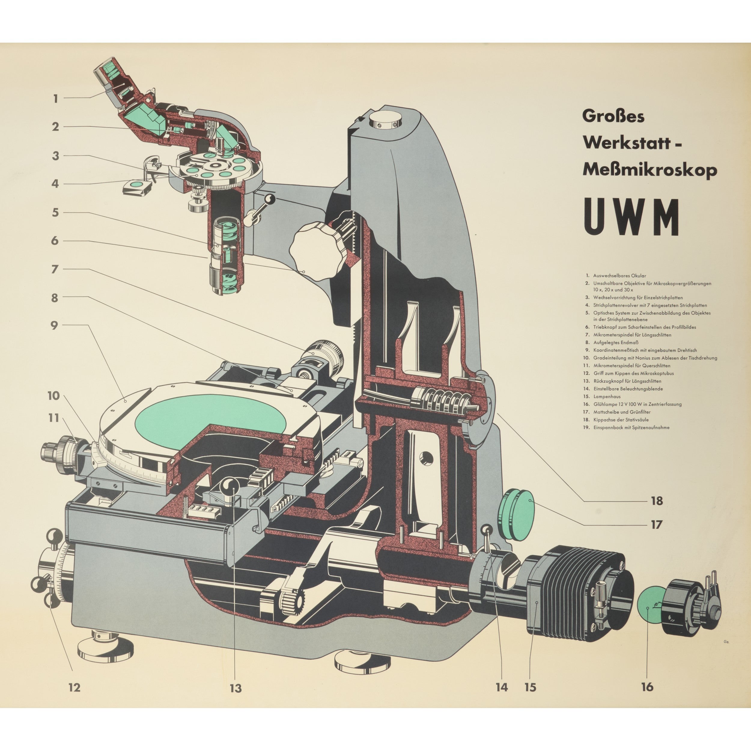 Leitz Grote Universele Microscoop Model UWM Poster Duits