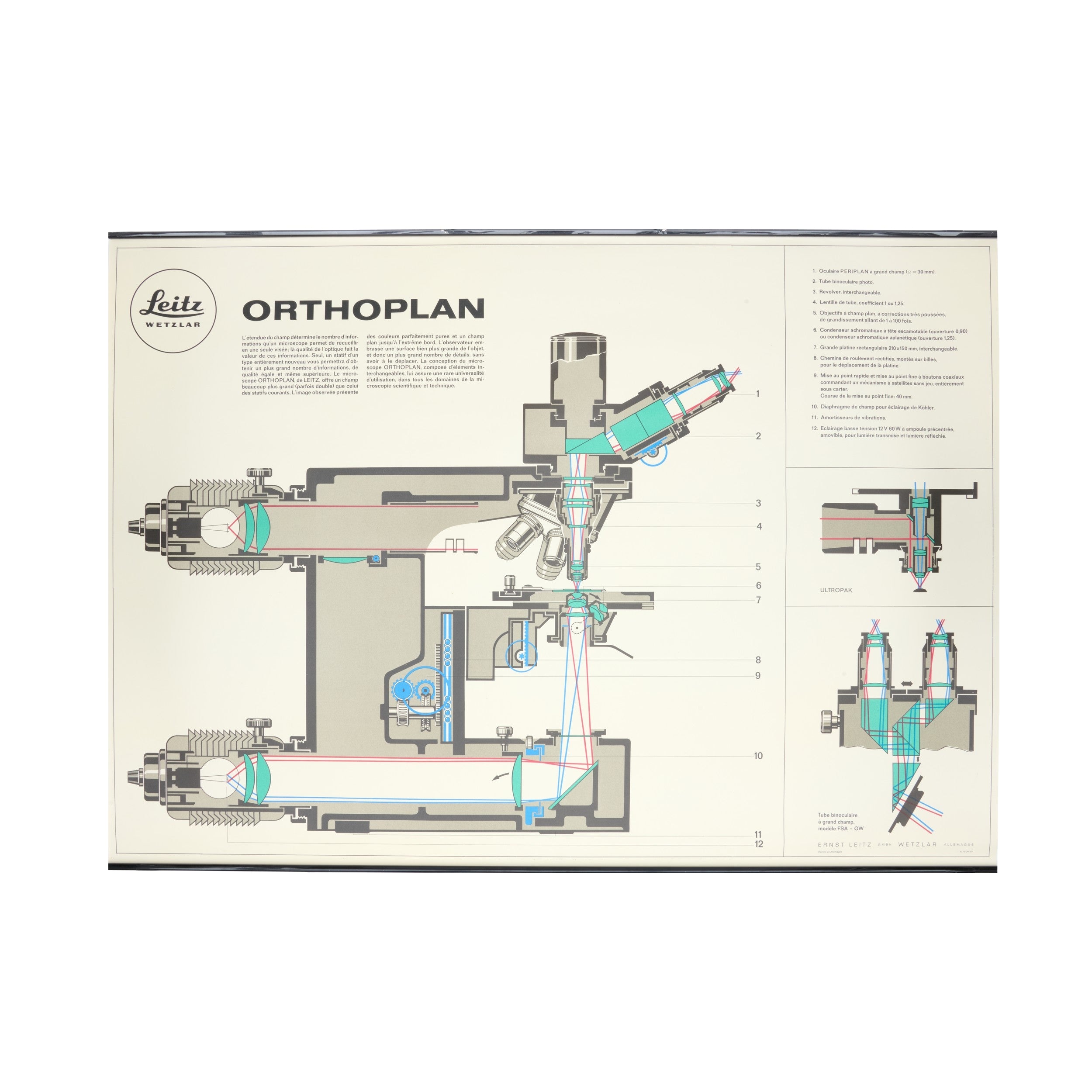 Leitz ORTHOPLAN Microscoop Poster Frans 1970