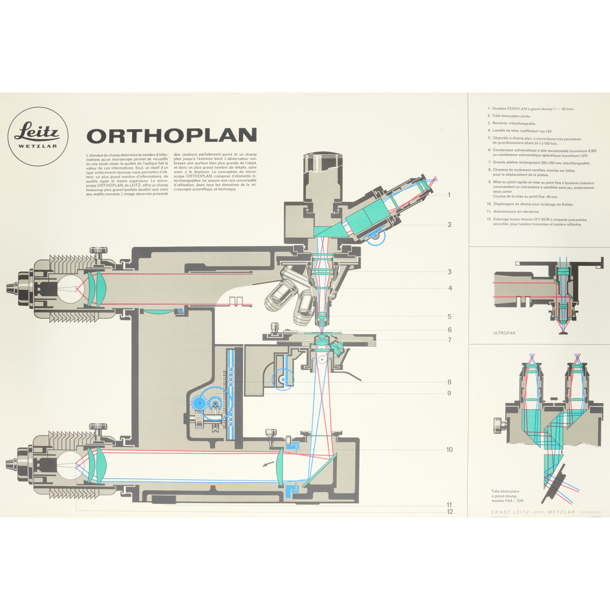 Leitz ORTHOPLAN Microscoop Poster Frans 1970