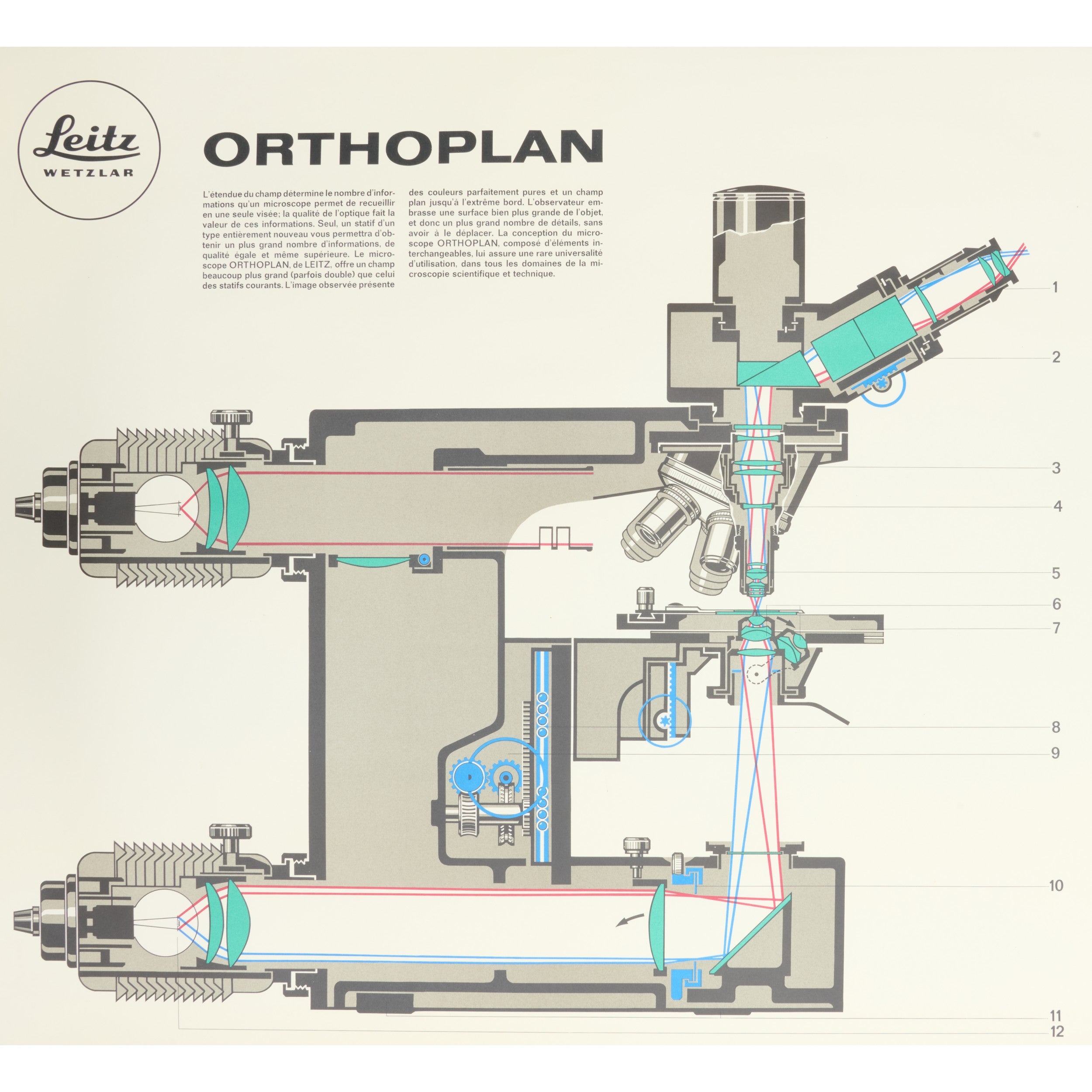 Leitz ORTHOPLAN Microscoop Poster Frans 1970