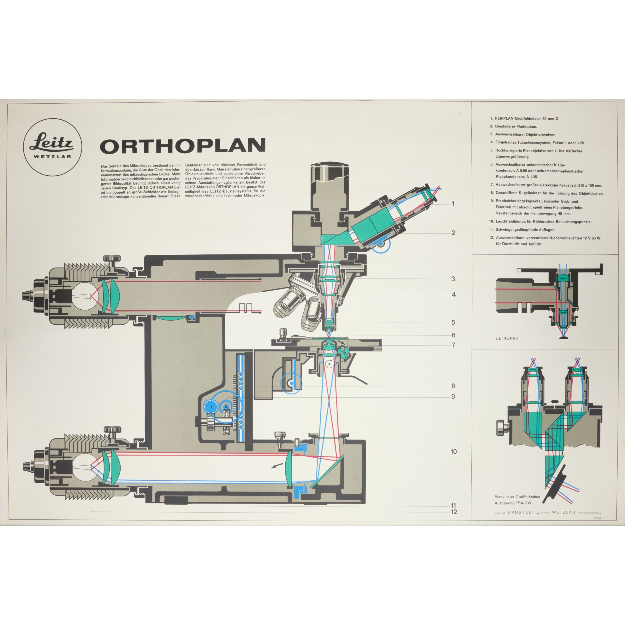 Leitz ORTHOPLAN Microscoop Poster Duits 1967