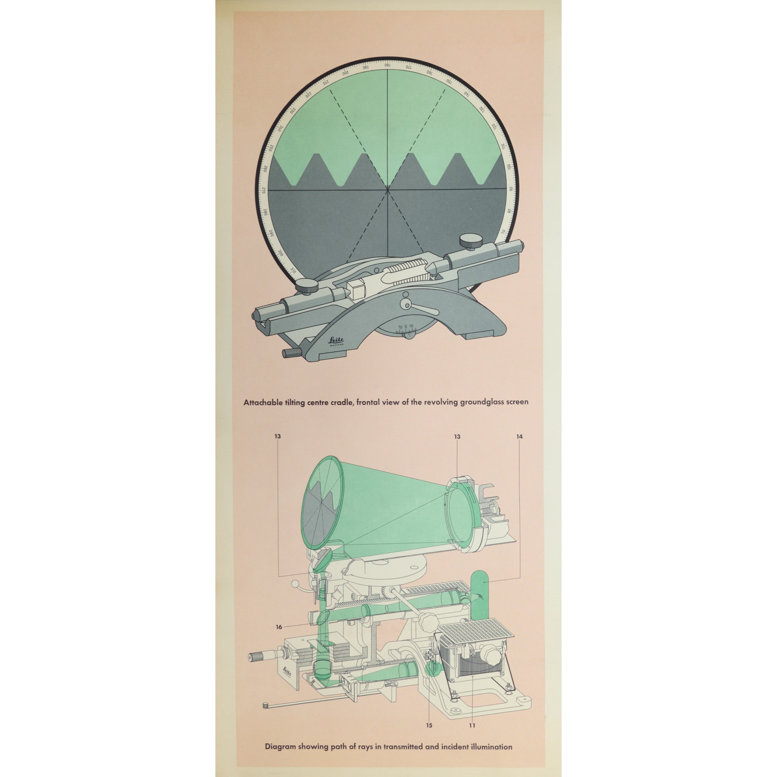 Leitz Optische Bank Vergelijkingsposter TP 200 Engels 1966