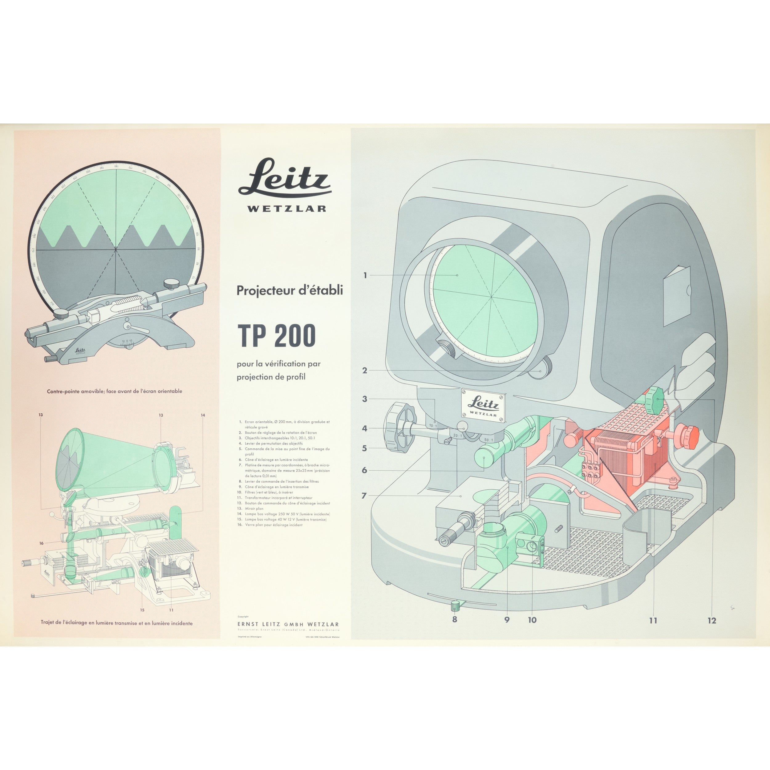 Leitz Optische Bank Vergelijkingsposter TP 200 Frans 1966