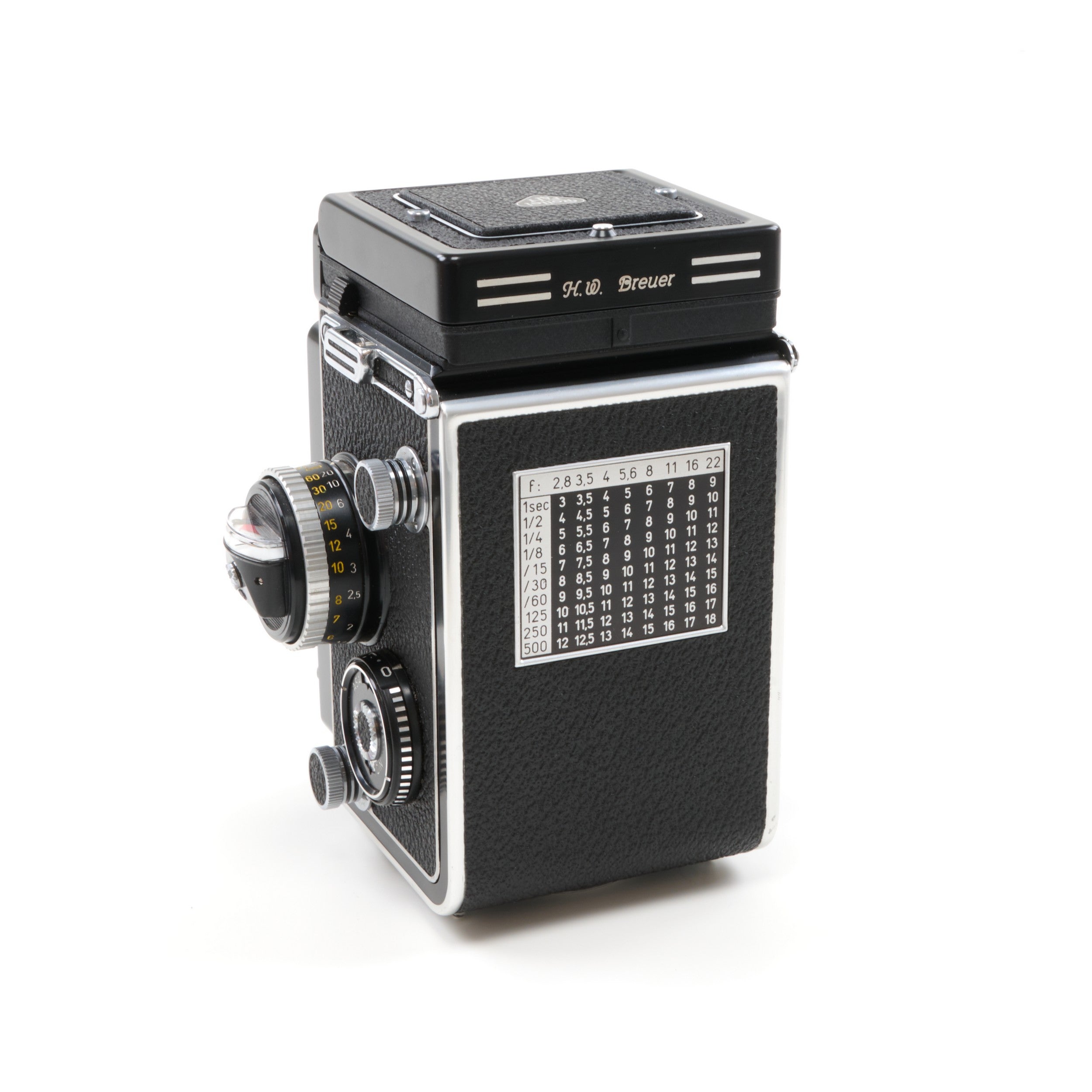 Rolleiflex 2.8F Planar Read